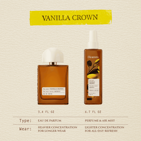 Vanilla Crown - Body Mist - Scents Unearthd